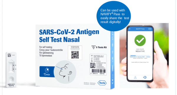 Roche Diagnostics SARS-CoV-2 COVID Rapid Antigen Test (RAT) Kit 5/PK - Roche Diagnostics - FeverMates