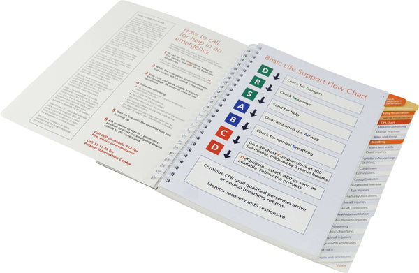 First Aid Emergency Handbook by Survival Emergency Solutions - First Aid Kit - FeverMates - FeverMates