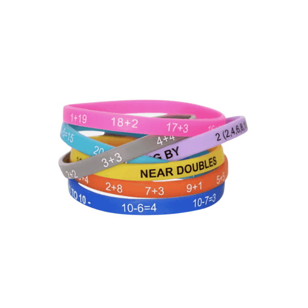 Facts to Wristband - Awareness Wristbands - Handband - FeverMates